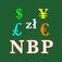 Waluty NBP